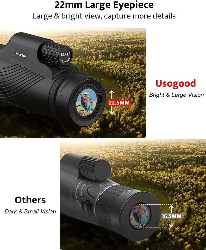 USOGOOD 10x42 Monokular Fernglas mit BAK4 Prisma Dual Fokus