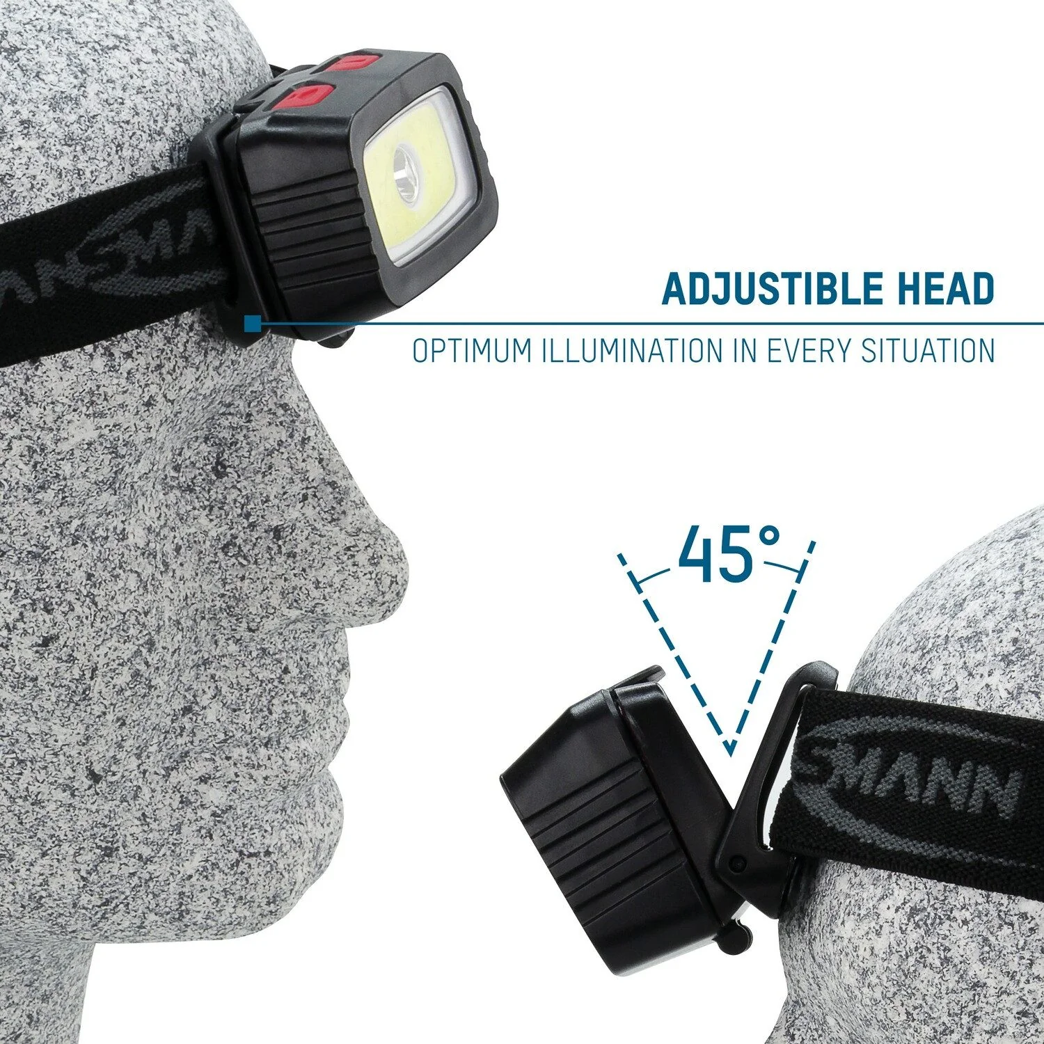 ANSMANN AG Stirnlampe HD200B für Outdoor und Camping